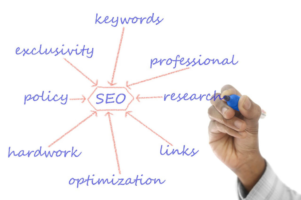 SEO Agentur in Mannheim